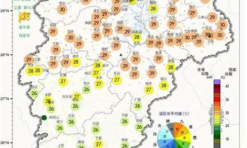 九江天气预报30天查询最新消息_九江天气预报30天查询