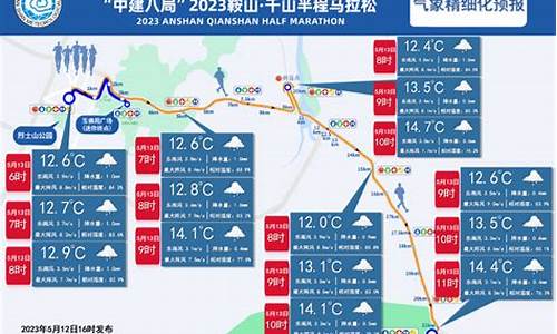 鞍山15天天气预报_鞍山15天天气预报查询表