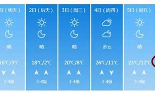 潍坊一周天气预报符号_潍坊一周天气预报报