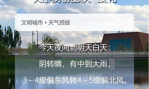 白城市天气预报文案_天气预报 白城