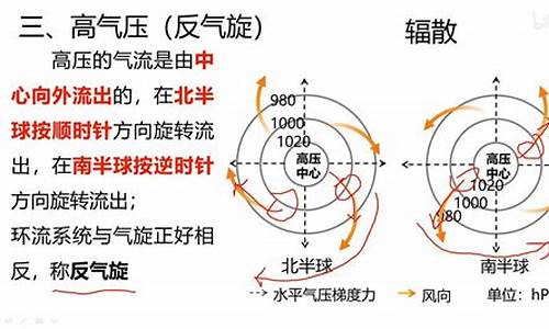 天气系统低压形成条件_低气压控制天气特点