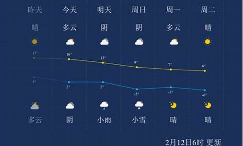 沧州天气2021_沧州天气2023