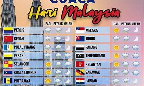 天气预报马来西亚_天气预报马来西亚仙本那
