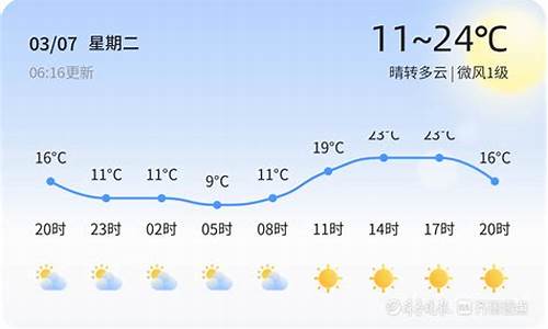 临沂未来30天天气预报查询_临沂未来30天天气预报