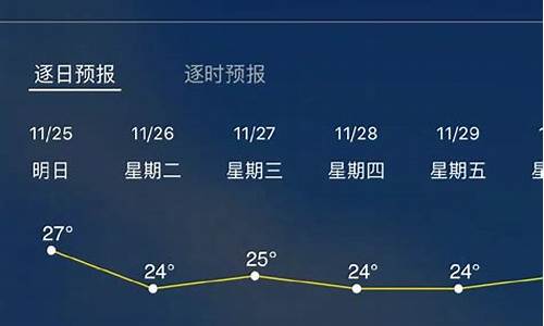 明天深圳市的天气预报_深圳明天什么天气