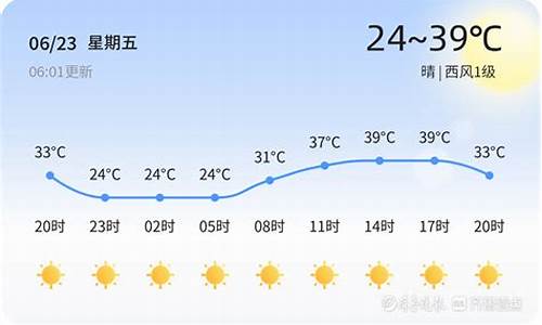 滨州20天天气预报_滨州20号的天气