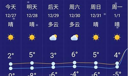 无锡天气24小时天气_无锡市24小时天气预报