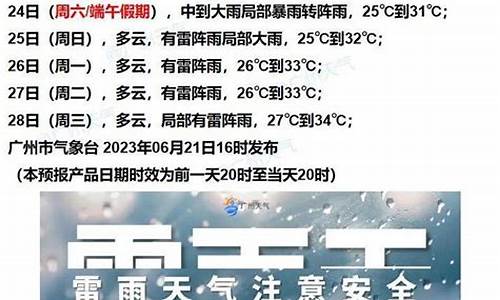 天气宜兴七天天气预报15天_天气宜兴七天天气预报