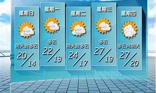 云南未来五天天气预报情况_云南未来五天天气预报