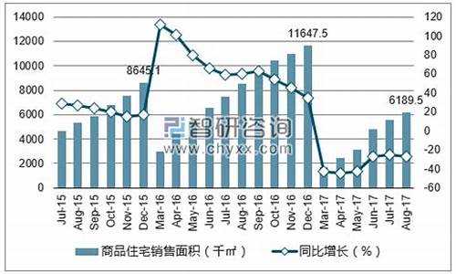 2017年8月无锡天气_2020年8月无锡天气