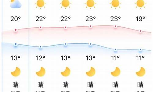 荆门胡集天气15天_荆门胡集今天新闻