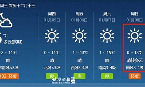 蚌埠10月份天气温度多少_蚌埠10月份天气