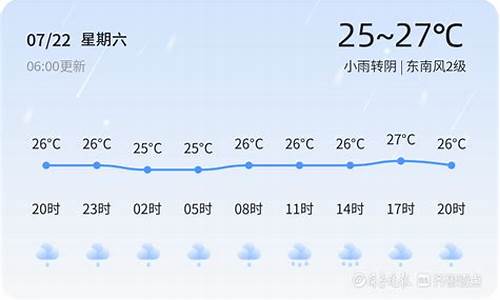 青岛 7月气温_青岛七月天气温度