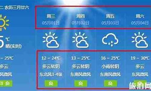 衡水天气预报15天准确_衡水西安天气怎么样