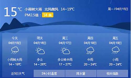 桂林十月天气预报_桂林十五日天气预报15天查询