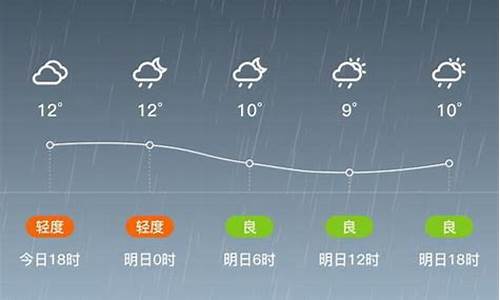 天柱天气预报天气预报15天_天柱天气预报15天查询