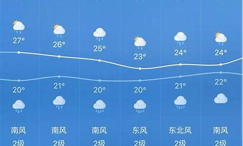 中央一周天气预报视频直播今天_中央一周天气预报