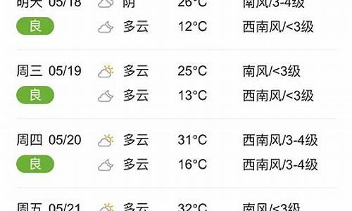 临颍30天天气预报_临颍30天天气预报最准确