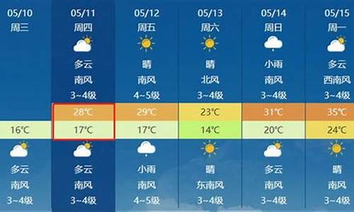 山东莱卅天气预_山东莱州天气预报符号