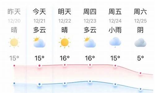 嘉兴半月天气预报_嘉兴天气一个月预报