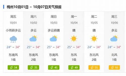 国庆广东梅州天气_31号梅州天气