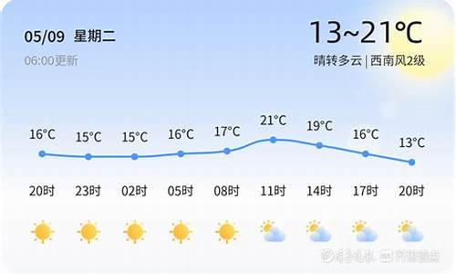 聊城5月份天气记录_2017年5月份天气聊城