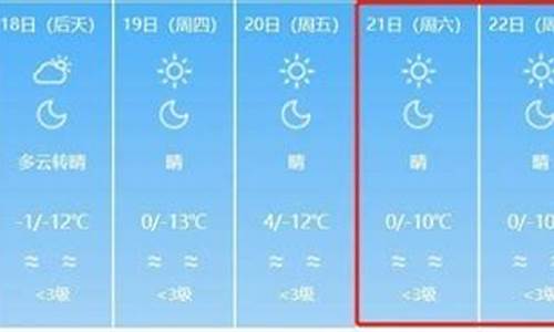 兰州天气预报15天查询2345_兰州天气预报15天查询天