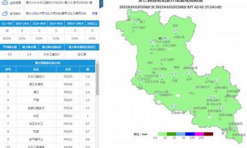 安仁古镇天气预报15天查询_安仁古镇天气预报