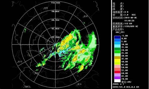 天气雷达扫描层数_天气雷达的扫描方式