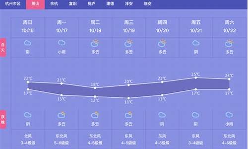 萧山时时天气预报_萧山时间天气预报