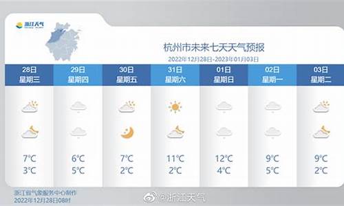 浙江最近一周的天气_今天浙江天气预报