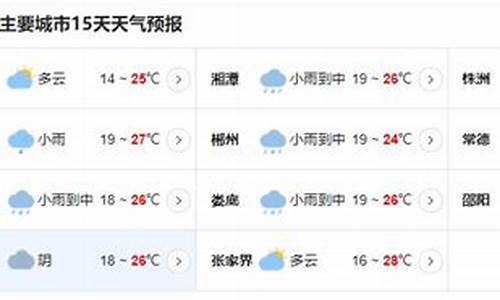 怀化未来一周天气预报详情_怀化未来一周天气预报