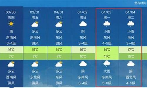 未来三天聊城天气预报_聊城未来一周天气预报