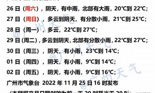 广州最冷一天_广州哪个村最冷天气