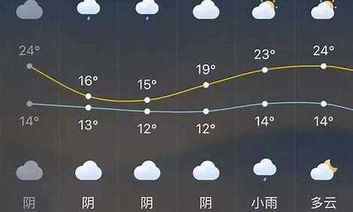 长泰24小时天气预报_长泰实时天气预报