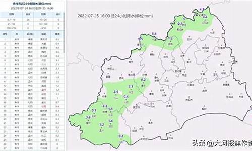 焦作天气预报这几天_未来一周焦作天气预报