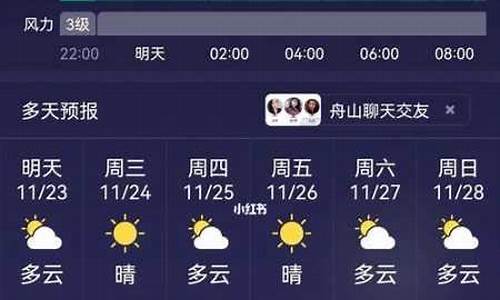 普陀天气网_普陀天气预报15天天气