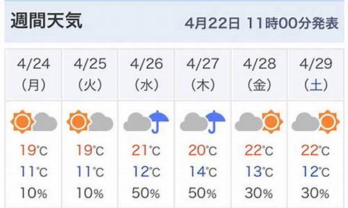 东京天气预报40天查询_东京天气预报30天天气预报