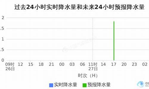 金华七月份天气_金华7月份天气情况