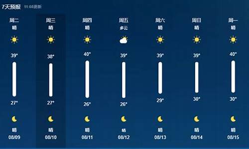 合肥天气预报7月_合肥天气预报7月12日