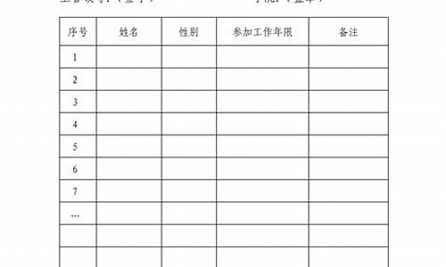 辅导员天气冷发通知_辅导员发通知怎么发