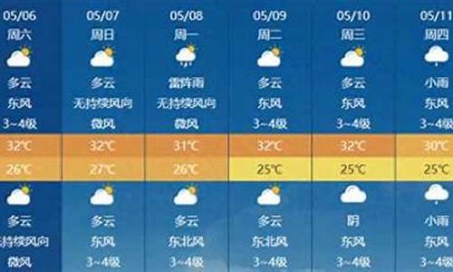 今天三亚天气情况_海南三亚今天的天气怎么样