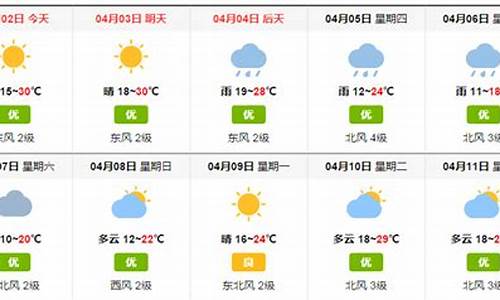 40天无极天气预报_40天无极天气预报实况