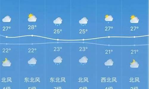 三门天气预报15天天气三门峡_三门天气预报15天