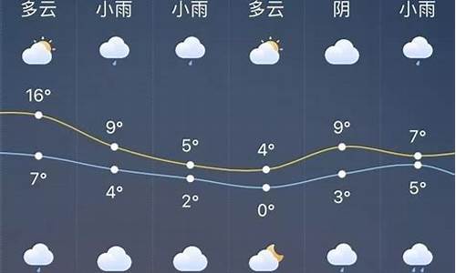 明天荔浦天气预报我_荔浦天气预报15天查询结果