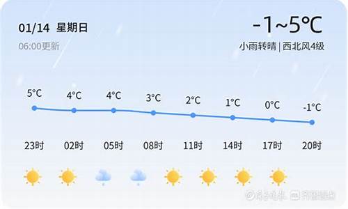 青岛发错误天气预警信号_青岛发错误天气预警